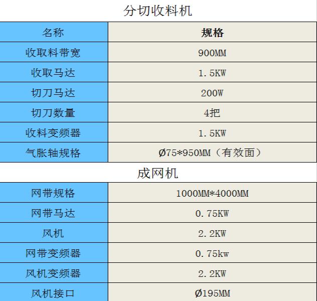 大型熔噴布收卷機參數(shù)